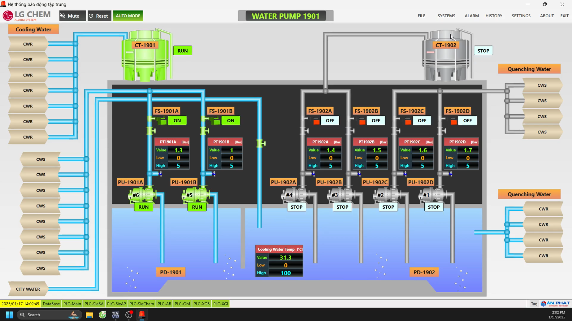 PHẦN MỀM GIÁM SÁT HỆ THỐNG BÁO ĐỘNG TẬP TRUNG - ảnh 0